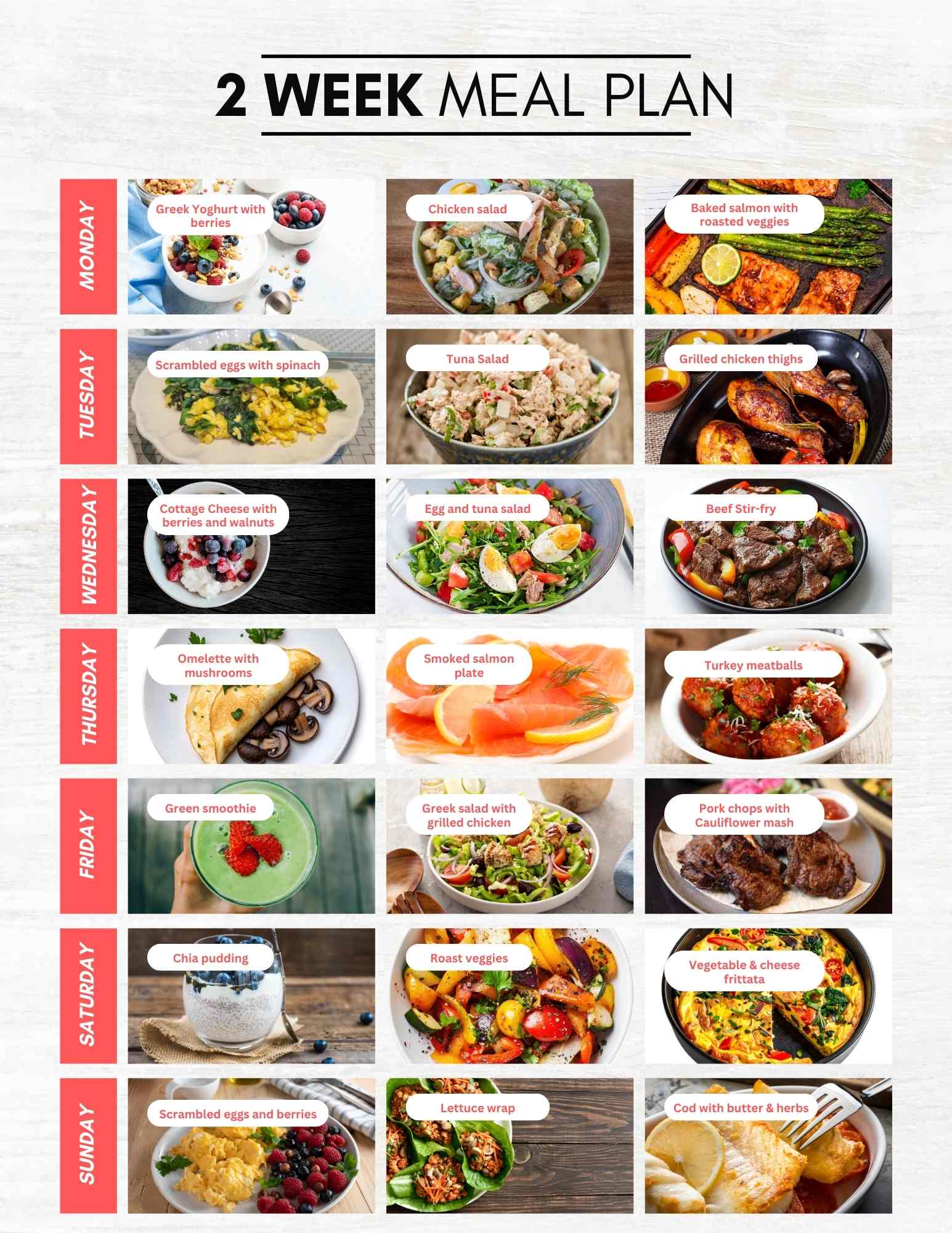 Low carb meal plan
