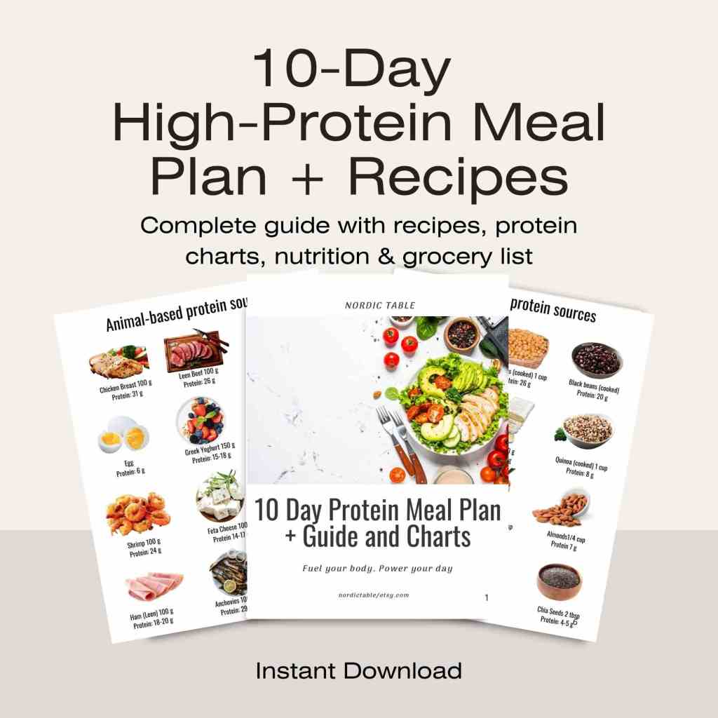 High Protein Meal Plan