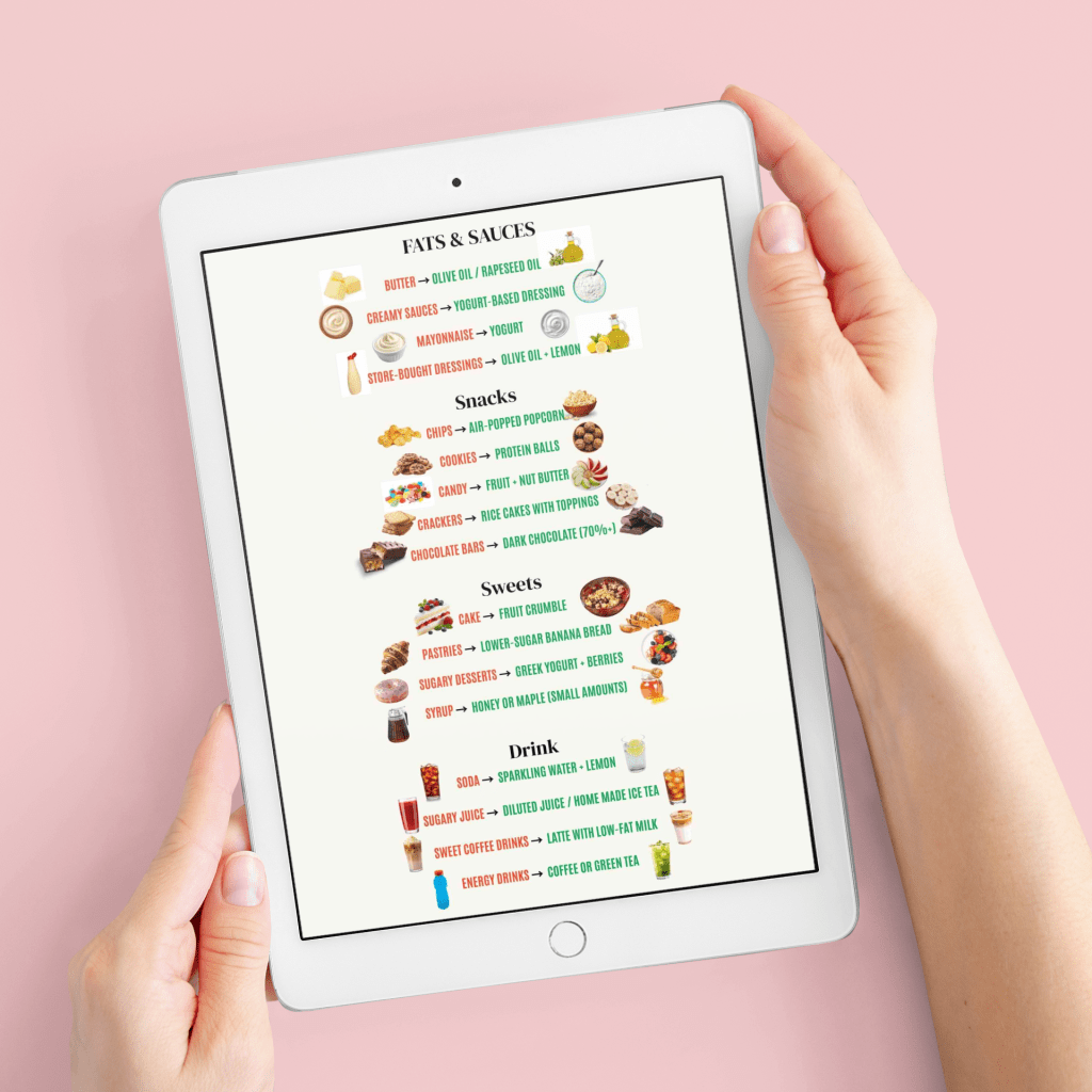 weight loss cheat sheet