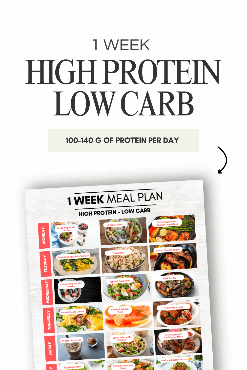 7-Day High Protein Low Carb Meal Plan (PDF)