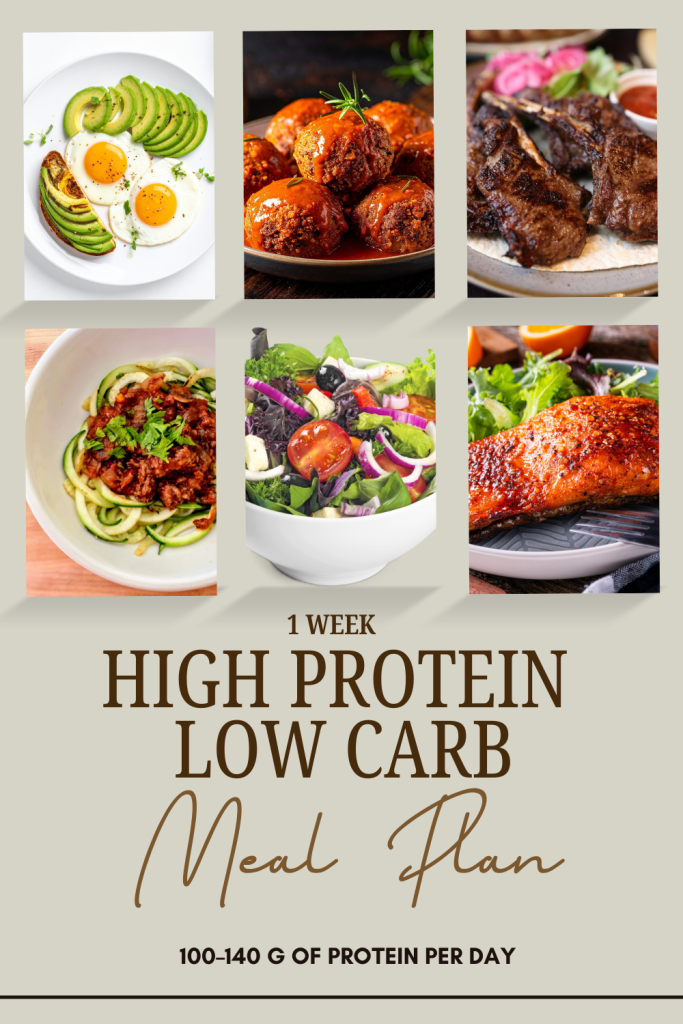 High Protein Low Carb 71 day structured Meal Plan