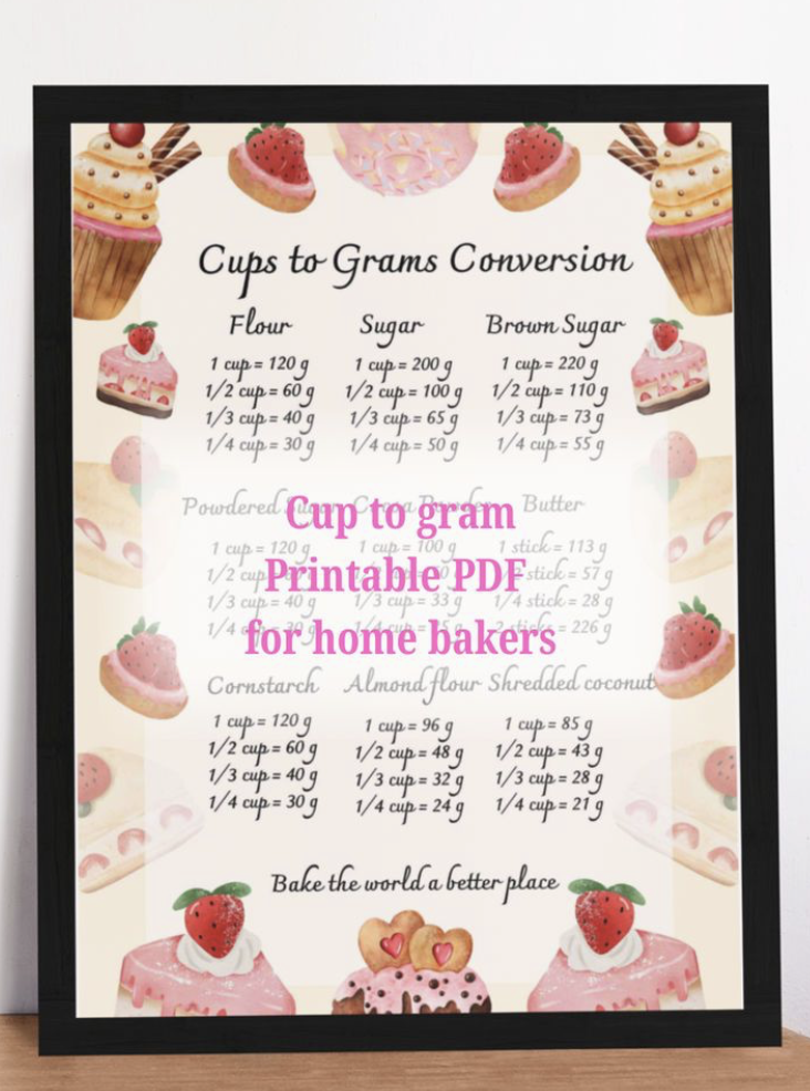 printable cup to grams conversion chart 